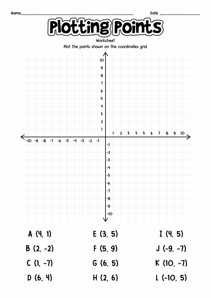 Fifth grade student plotting points and moving shapes on a coordinate grid practice exercise