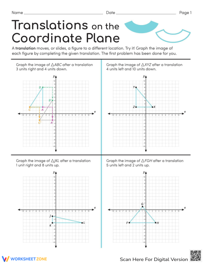 Eighth-grade students graph figures after performing translations on the coordinate plane in this worksheet. Translations on the Coordinate Plane worksheet for eighth-grade geometry practice.