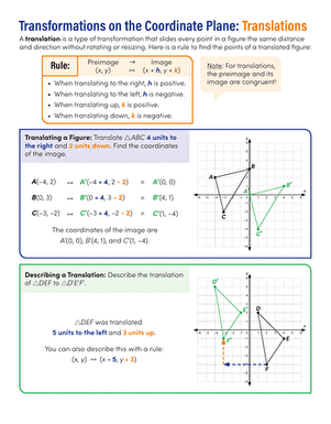 Eighth-grade students working on a Translations on the Coordinate Plane worksheet with graphing figures. Worksheet image showcasing translation exercises for geometry practice.