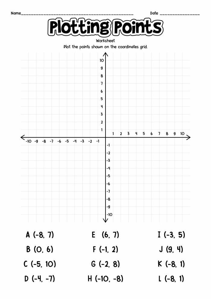 Sixth grade students plotting points on a coordinate plane to locate hidden treasures across all four quadrants