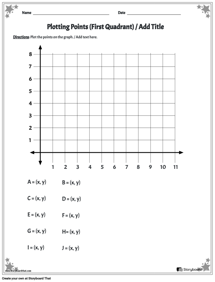 Fifth grade students solving coordinate plane word problems by plotting points in the first quadrant on a grid worksheet