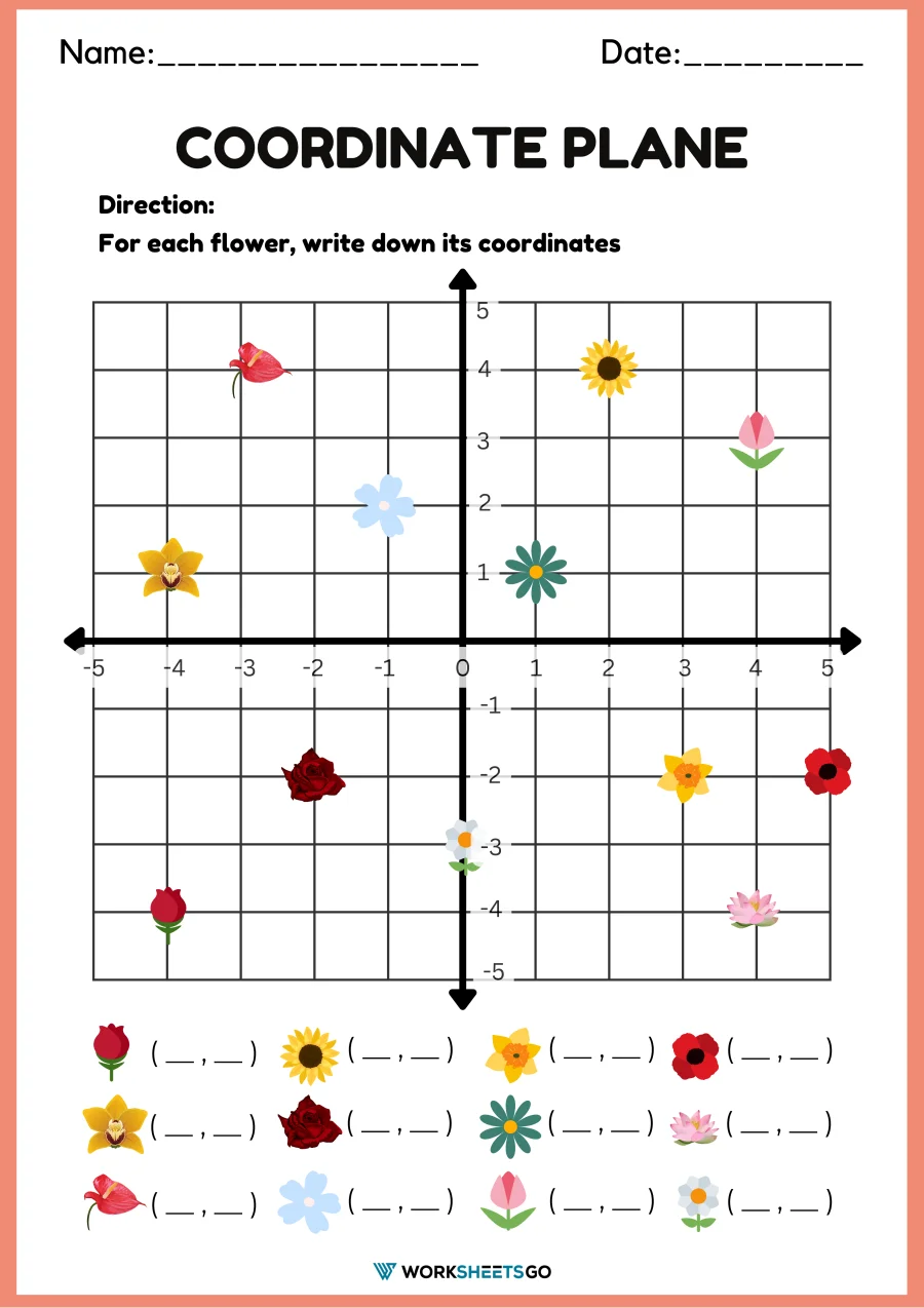 Fifth grade students solving coordinate plane word problems using first quadrant graph interpretation activities