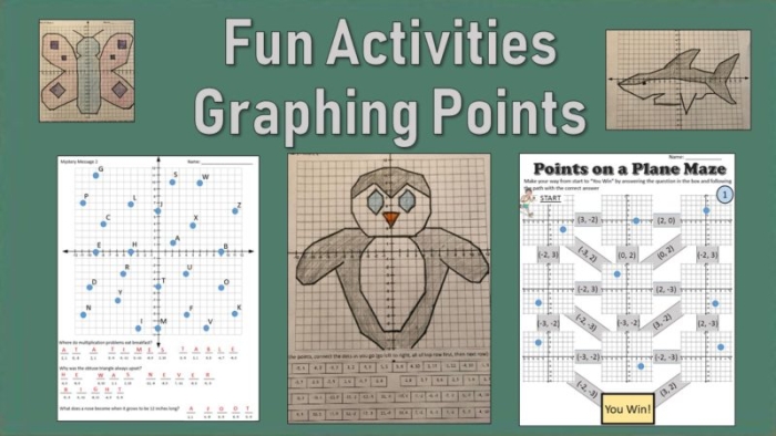 Alphabet worksheet for Fourth Grade Worksheet featuring coordinate points for pilots at the air show, designed for fourth graders. Coordinate Points at the Air Show educational activity for fourth grade students.