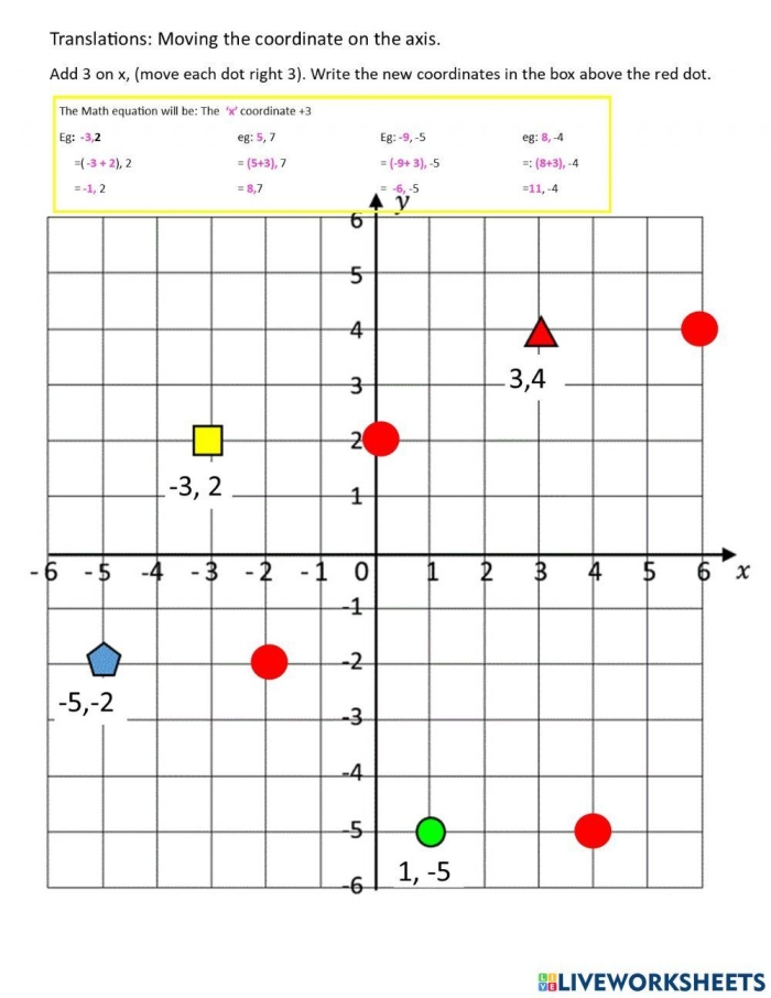 Transformations on the Coordinate Plane Rotations Handout Worksheet Part 3 Eighth grade math worksheet showing examples of coordinate plane rotation rules and exercises