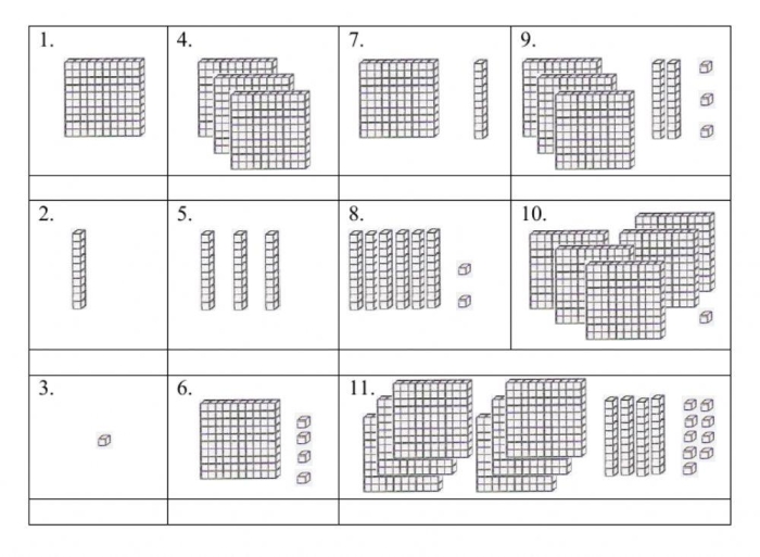 Engaging educational activity for young learners focusing on basic math skills in Earth and Space Science Colorful Count and Add Blocks worksheet designed for first graders learning addition with two-digit and one-digit numbers