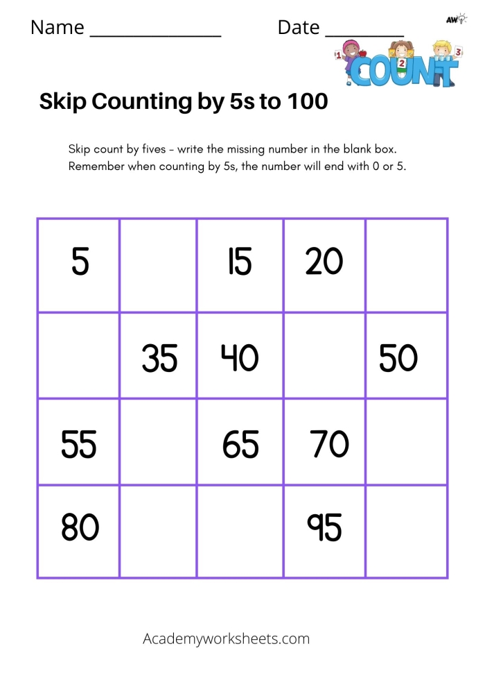 Count by fives worksheet for first graders showing numbers up to 100