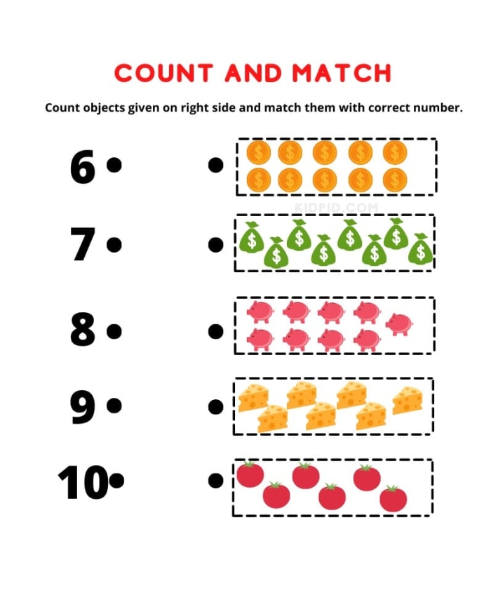 Engaging counting activity for young learners to assess their numerical skills Counting Assessment worksheet for kindergarten students focusing on numbers 1-20