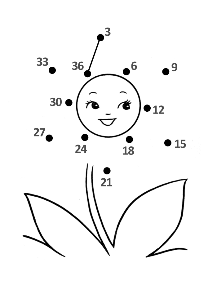 Counting by 2s Dot to Dot worksheet engaging children in numerical skills
