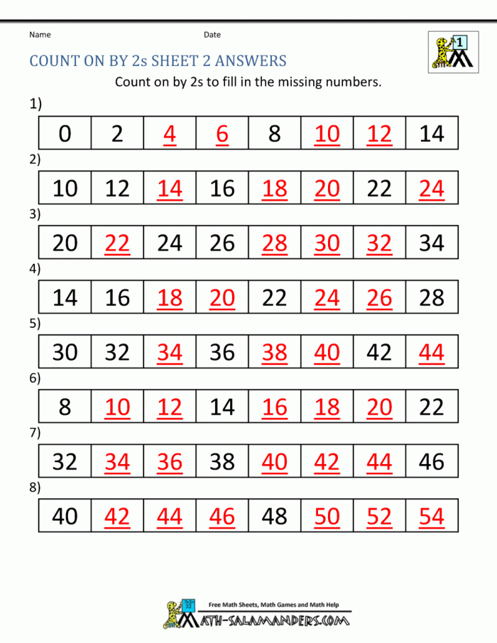 Counting by 2s worksheet for second graders featuring dots to count