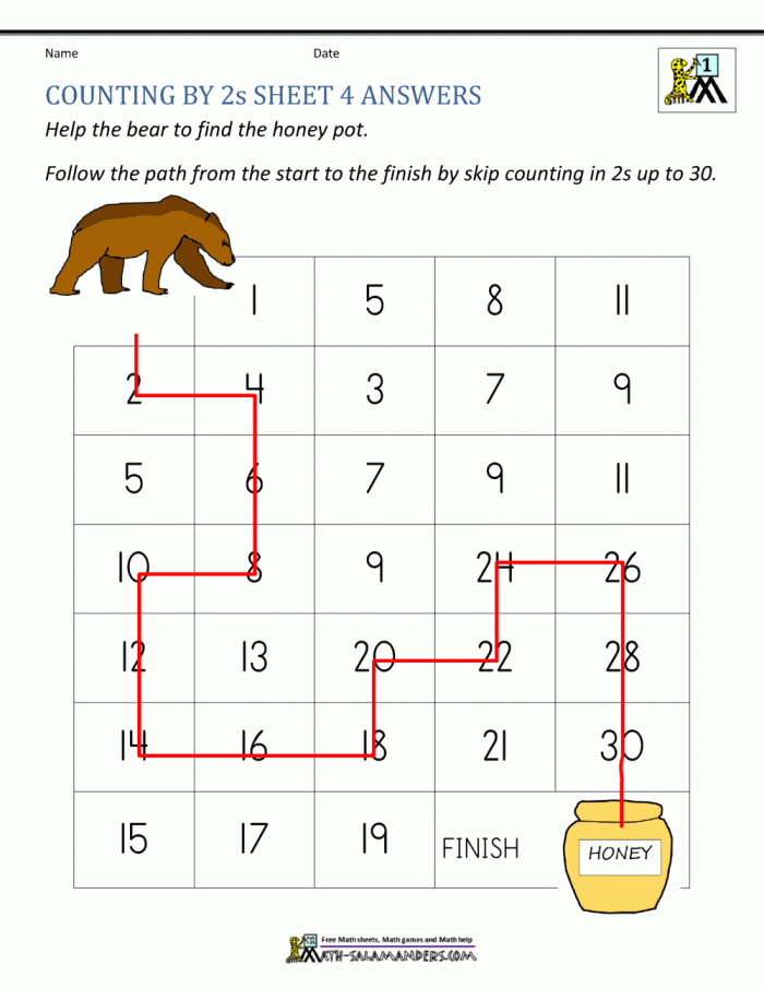 Counting by 2s worksheet for second graders featuring dots to count