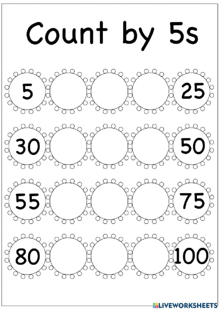 First grade math worksheet showing counting by fives with blank spaces to fill in missing numbers up to 100