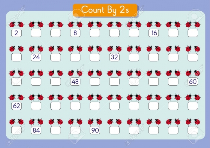 First grade math worksheet showing counting by twos with missing numbers to fill in up to 100