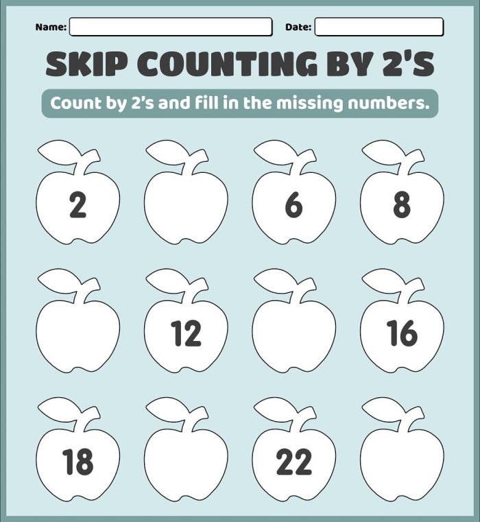 First grade student practicing counting by twos with missing numbers fill-in-the-blank math worksheet exercise