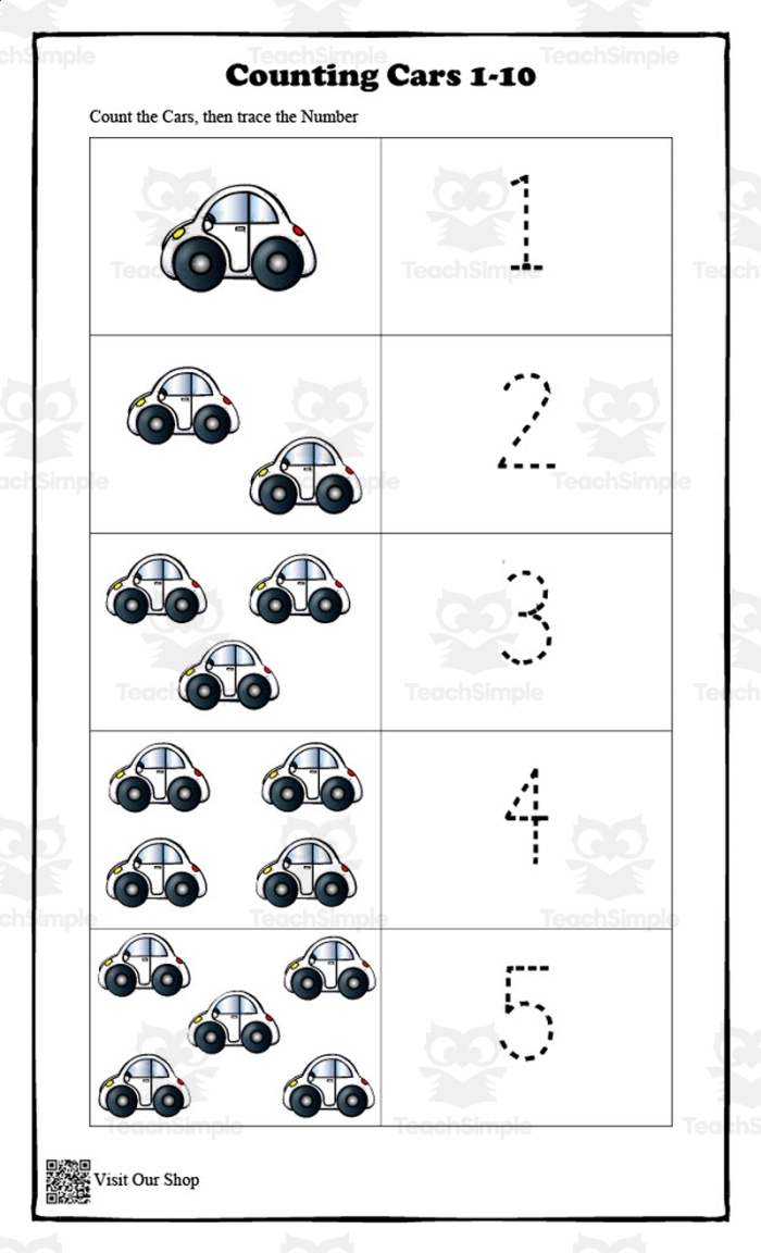 Worksheet featuring counting cars for kindergarten students