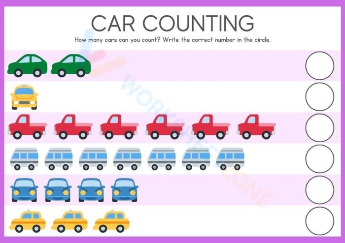 Counting Cars worksheet for kindergarten students to enhance their counting skills. Fun traffic-themed activity to help young learners match numbers to groups of cars.