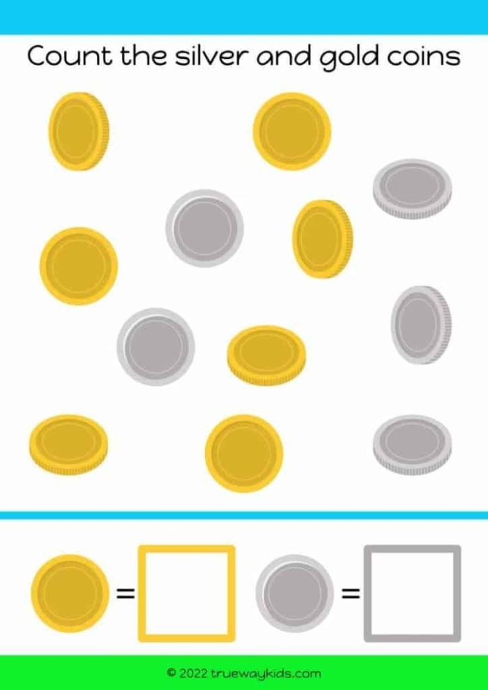 Fun Count the Gold Coins worksheet for kindergarten math skills Little leprechauns counting gold coins on a St. Patrick's Day worksheet