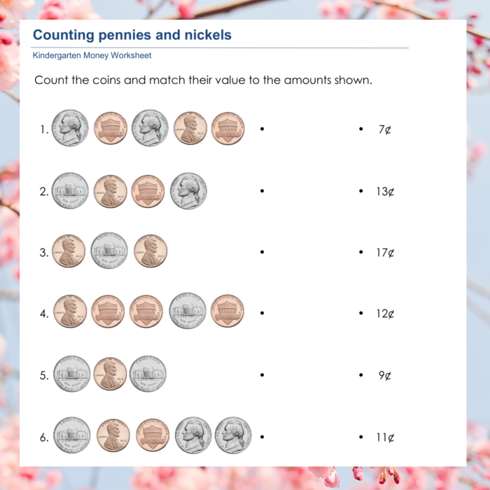 Worksheet for counting coins in a St. Patrick's Day themed money math activity for second graders