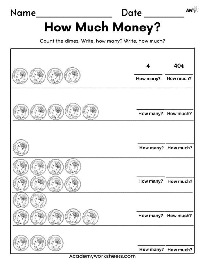 Second grade math worksheet showing coins to count with multiple choice answers for students to circle the correct total amount