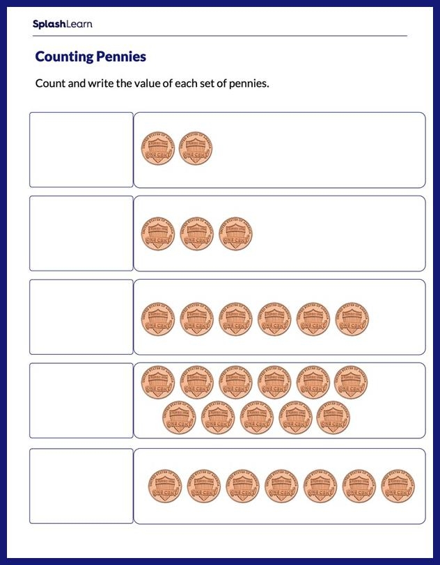 Counting pennies worksheet for kindergarten students learning Chinese