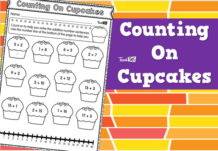 Pre-K student worksheet featuring colorful cupcake illustrations to practice addition and counting skills