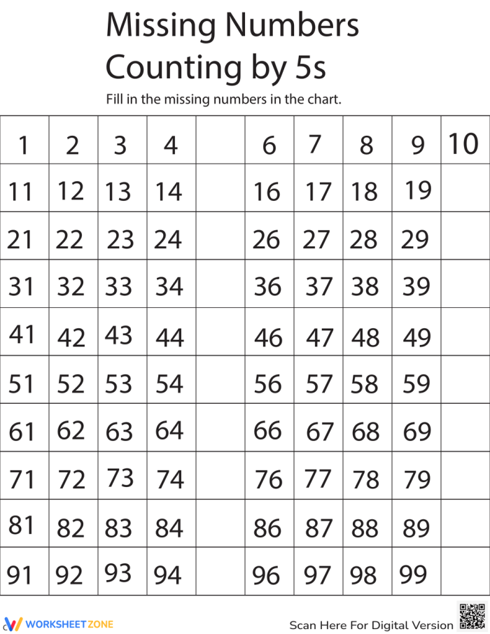 First grade student completing a counting by fives worksheet with missing numbers up to 100