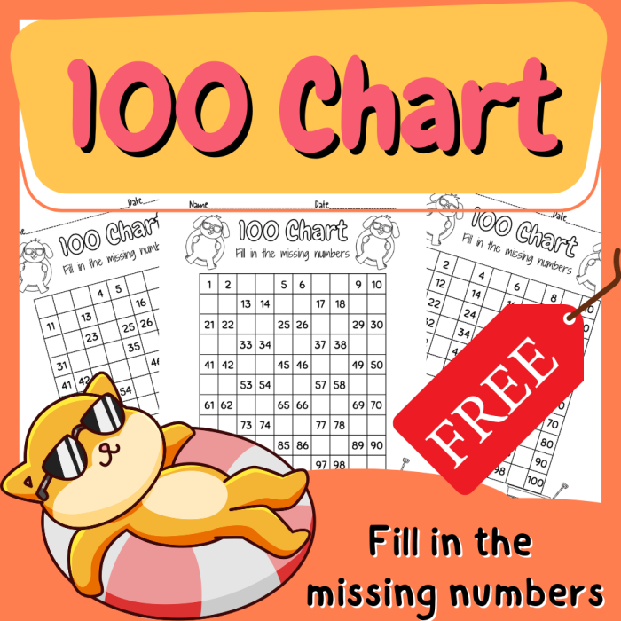 Missing Numbers Egg Escape Worksheet for First Grade Math Practice 12 First grade students practice counting to 100 by filling in the blanks on this Missing Numbers Egg Escape worksheet