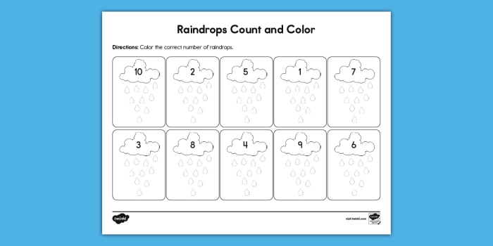 Counting Raindrops worksheet for Pre-K students featuring rows of raindrops to count and match with numbers. Educational activity image showing children how to connect quantities with numerical values.