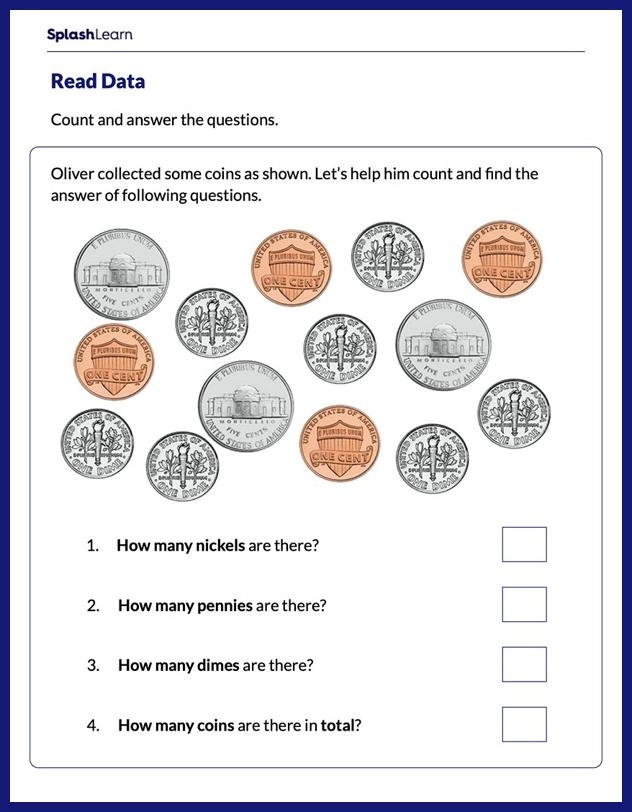 Count the Gold Coins worksheet for Kindergarten students Little leprechauns counting gold coins on a St. Patrick's Day worksheet
