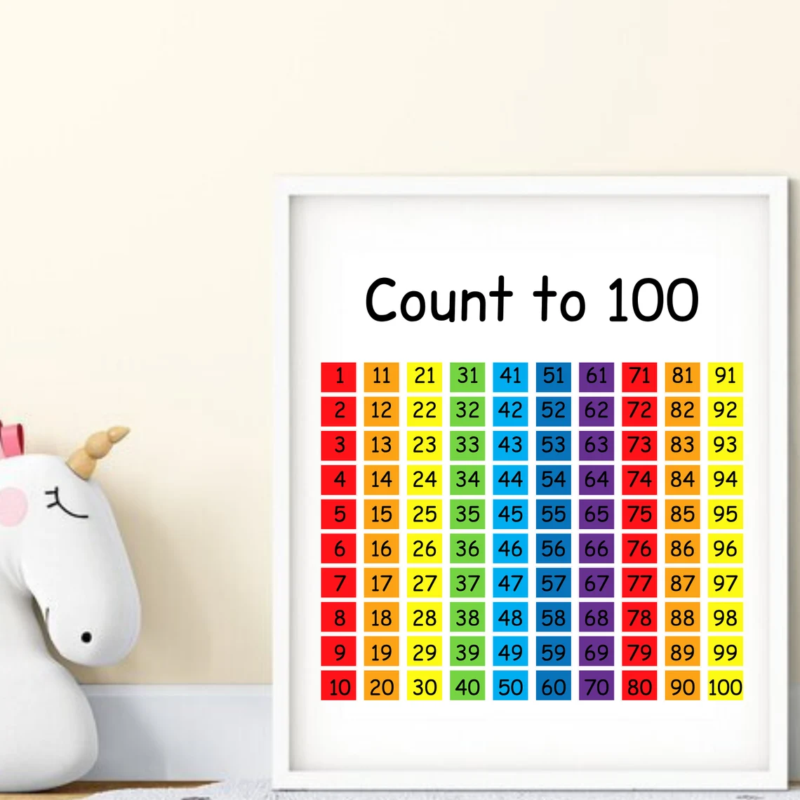 Count to 100 Poster Worksheet Number Nine Pre-K students practice counting to 100 using this colorful and engaging number chart worksheet