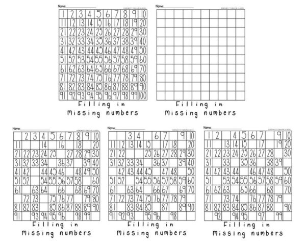 Number chart exercise helping young students learn to count up to one hundred First grade counting to 100 worksheet with number chart for math practice