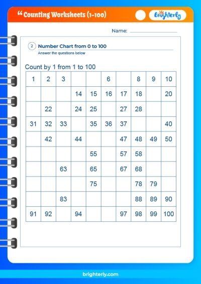 Counting to 100 number chart worksheet for first grade science students 22 First grade student filling out a counting to 100 number chart worksheet