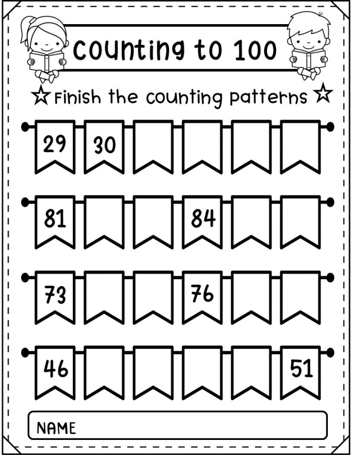 Printable counting numbers 1-100 chart activity for beginning learners First grade student completing a counting to 100 number chart worksheet for math practice
