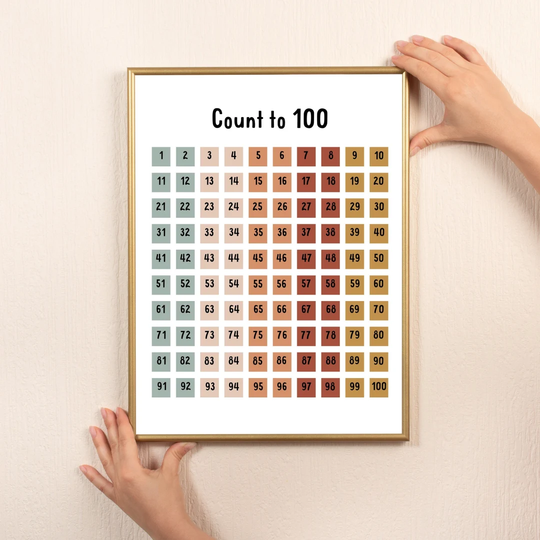 Pre-K Count to 100 Hundreds Chart Learning Worksheet 6 Bright and cheerful hundreds chart poster for Pre-K students to practice counting to 100