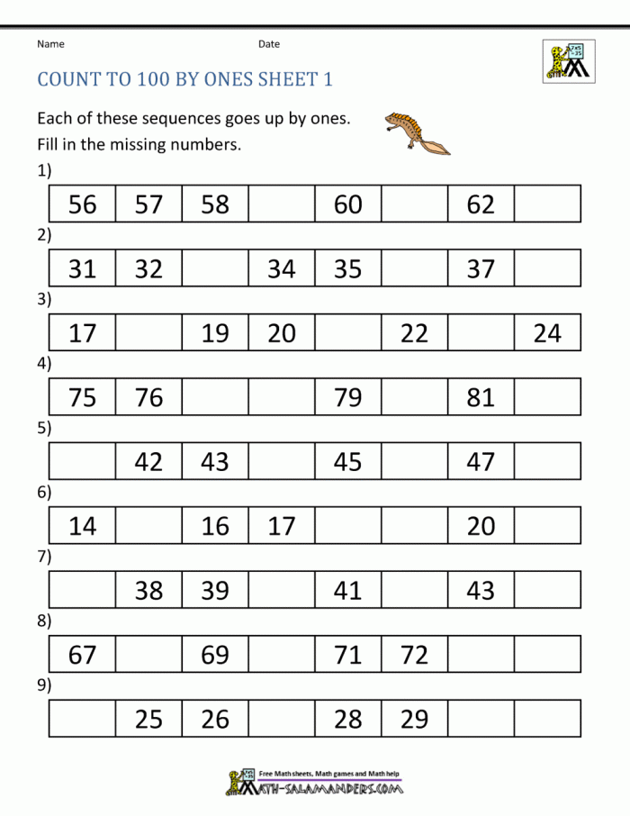 Number chart counting to 100 worksheet for first grade science students number 8 First grade student filling out a counting to 100 worksheet for life science practice