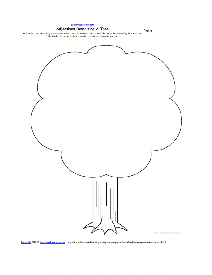 Engaging worksheet titled "How Many Trees Are There?" for young learners Colorful worksheet for counting trees with a fun illustration for Pre-K children