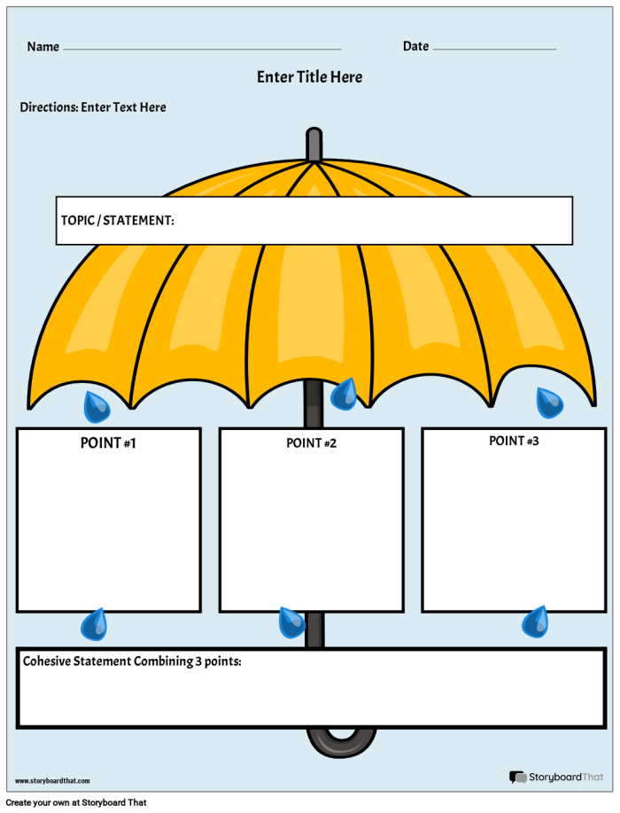 Crafting a Thesis Statement worksheet for fourth graders focusing on literary essay writing