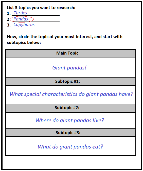 Crafting a Thesis Statement worksheet for fourth graders practicing literary essay introductions