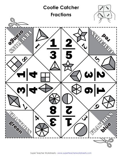 Crazy Coconut Fractions worksheet for practicing simple fraction addition with like denominators Fourth grade math worksheet showing addition problems with fractions that share the same denominator