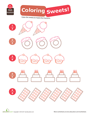 Crazy Coconut Fractions Worksheet Number Seven for Fourth Grade Math Fourth grade math worksheet featuring Crazy Coconut Fractions for adding same denominator problems