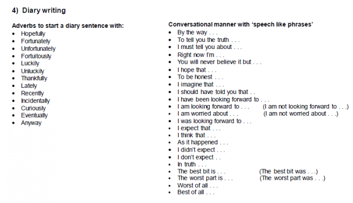 Engaging prompts to boost creativity in physical science education Creative Sentence Starters worksheet for third graders to enhance storytelling skills
