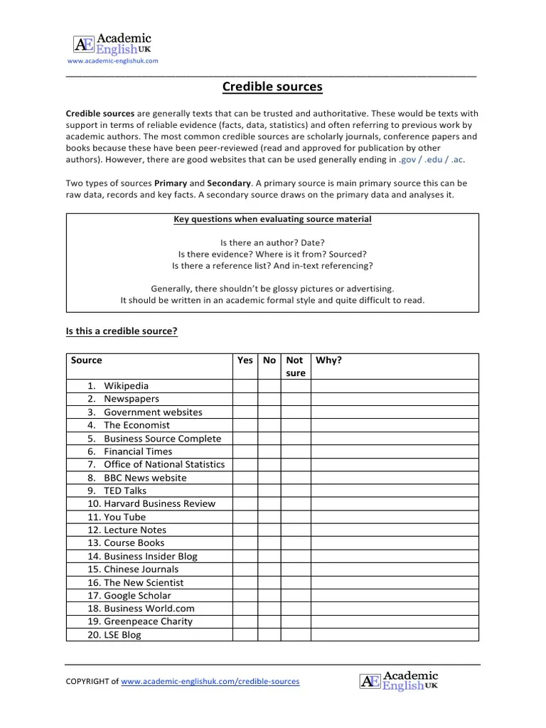 Evaluating Sources Checklist - Grade 6 History Worksheet Image 5 A sixth grade history worksheet showing a checklist for evaluating sources with criteria for relevance, accuracy, bias, and reliability