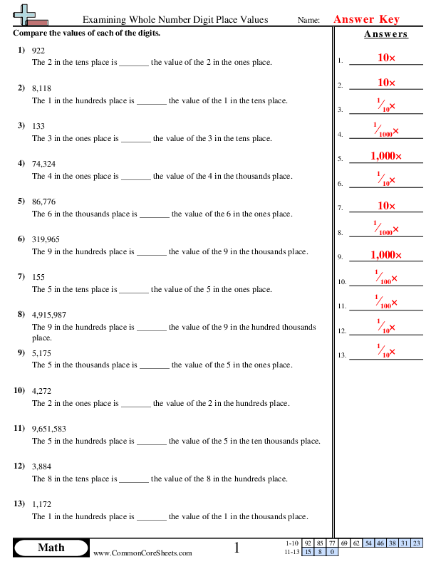 Second grade place value worksheet showing colorful cupcakes with numbers to match with their written word forms
