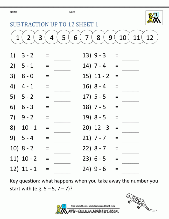 Colorful cupcake-themed worksheet for first graders practicing subtraction facts. Fun and engaging Cupcake Subtraction worksheet designed to help children learn subtraction skills.