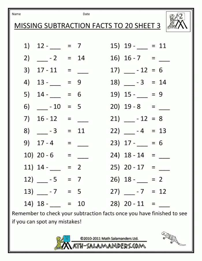Colorful worksheet featuring cupcakes to teach first graders subtraction facts