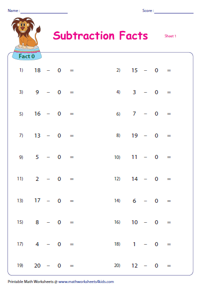 Colorful cupcake-themed subtraction worksheet for first graders