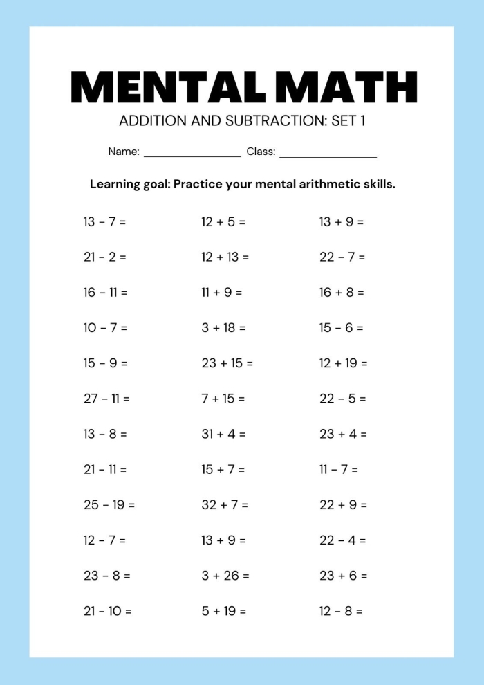 Colorful worksheet featuring cupcakes for teaching subtraction facts to first graders