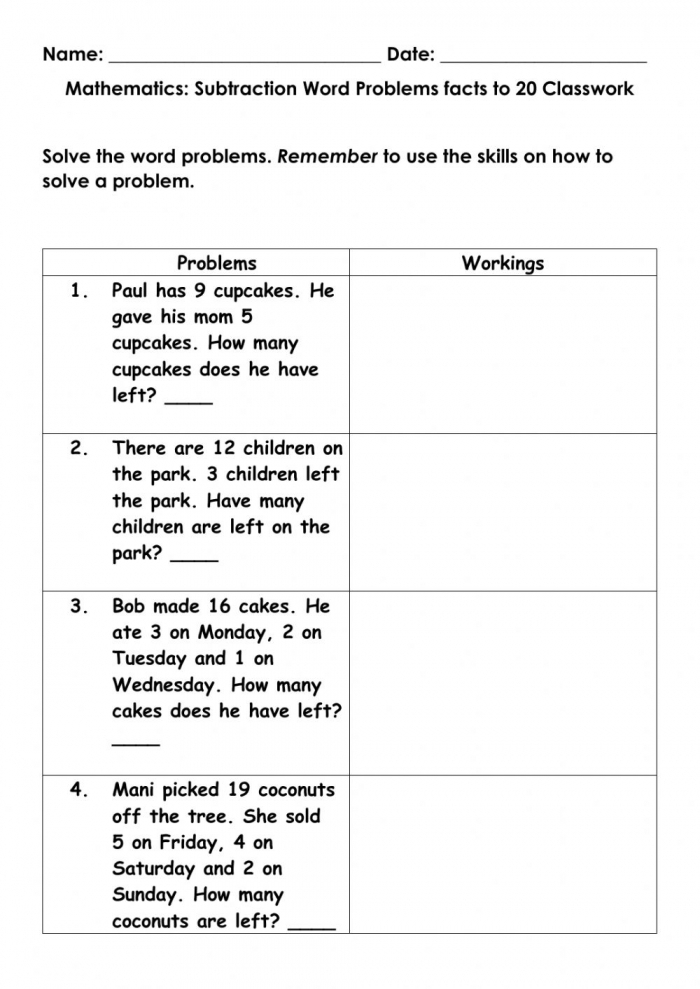 Colorful cupcake-themed worksheet for first graders focusing on subtraction facts. Fun and engaging resource to help children master subtraction skills.