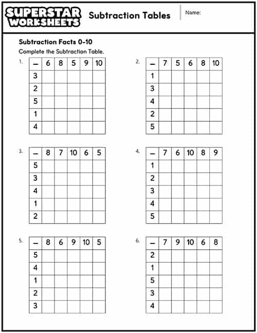 Colorful cupcake-themed worksheet for first graders to practice subtraction facts. Engaging Cupcake Subtraction worksheet to help kids master their math skills.