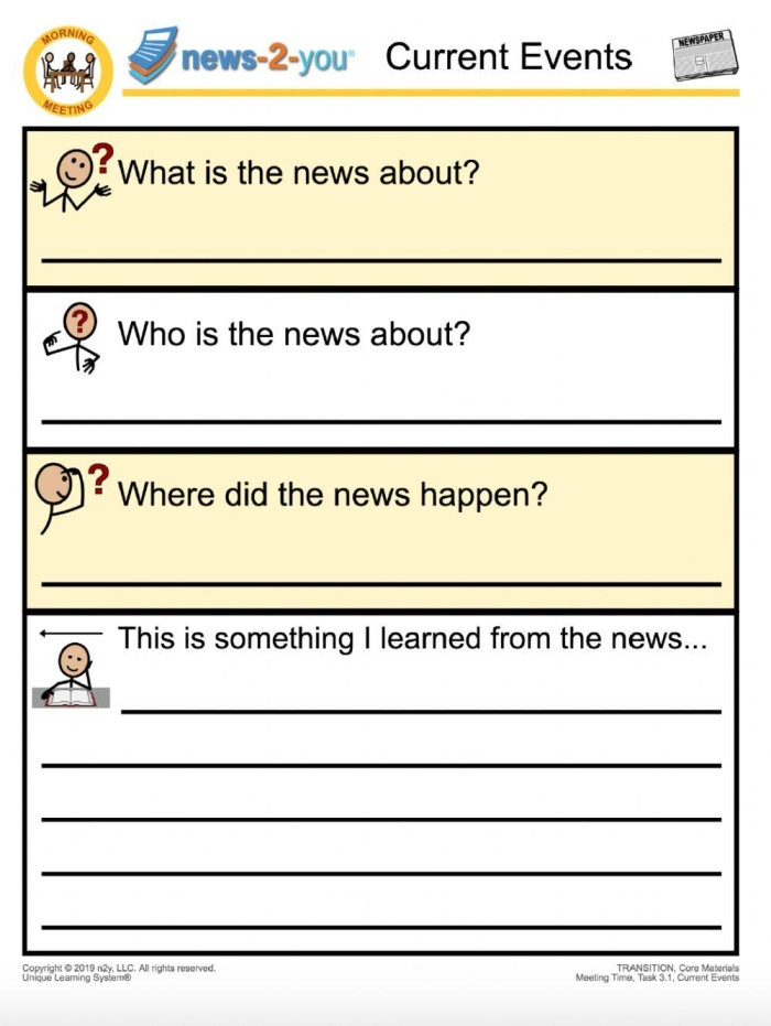Current Events: What's in the News? worksheet for sixth graders Worksheet for analyzing and interpreting current events in a graphic organizer format