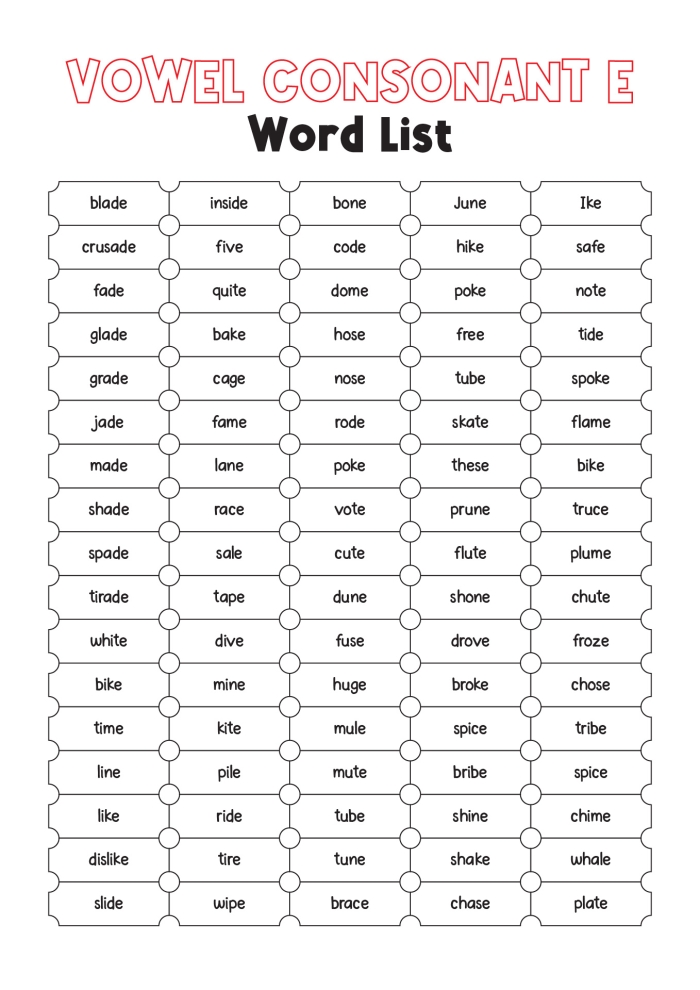 Worksheet displaying consonant, vowel, consonant words for kindergarten students